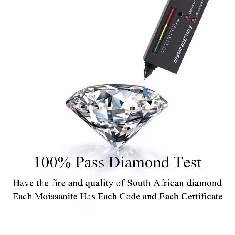 Moissanite gemstone passes diamond test with diamond selector tool.