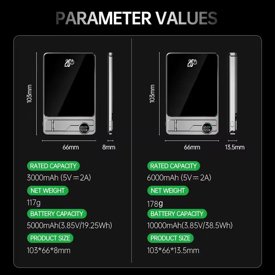 Magnetic Wireless Travel Power Bank