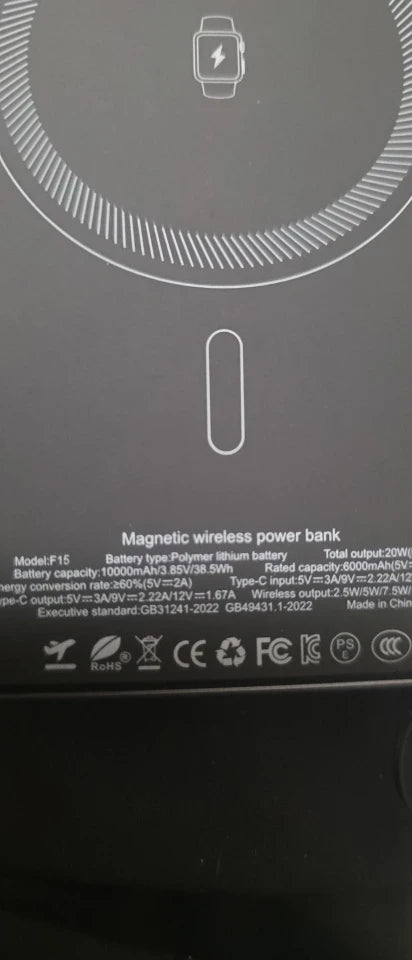 Review Card